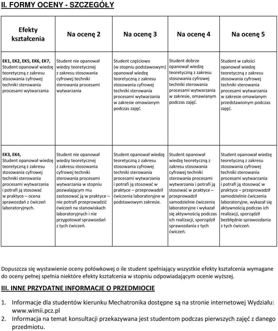 Student w całości opanował wiedzę w zakresie omawianym przedstawionym podczas zajęć. EK3, EK4, i potrafi ją stosować w praktyce ocena sprawozdań z ćwiczeń laboratoryjnych.