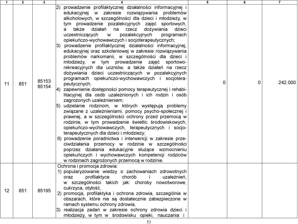 profilaktycznej działalności informacyjnej, edukacyjnej oraz szkoleniowej w zakresie rozwiązywania problemów narkomanii, w szczególności dla dzieci i młodzieży, w tym prowadzenie zajęć