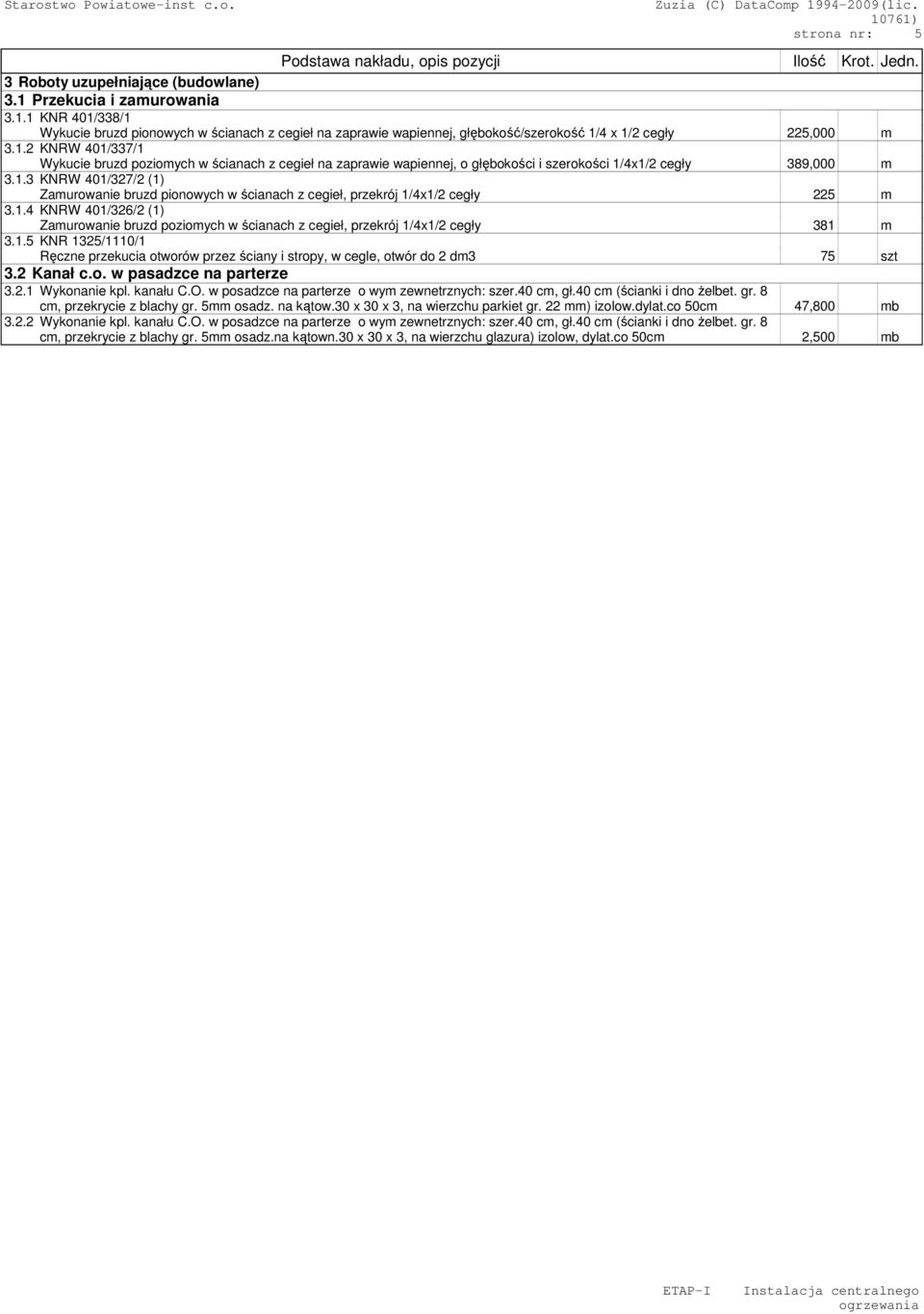 1.4 KNRW 401/326/2 (1) Zamurowanie bruzd poziomych w ścianach z cegieł, przekrój 1/4x1/2 cegły 381 m 3.1.5 KNR 1325/1110/1 Ręczne przekucia otworów przez ściany i stropy, w cegle, otwór do 2 dm3 75 szt 3.