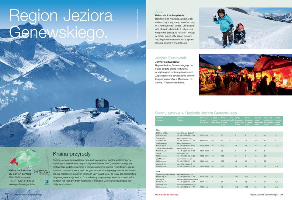 alpes.ch. Jezioro Genewskie. Jarmarki adwentowe Region Jeziora Genewskiego przyciąga bogatą ofertą kulturalną w większych i mniejszych miastach.