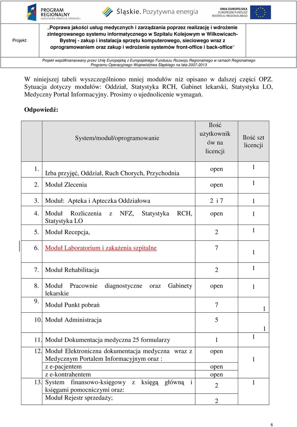 Moduł Zlecenia open 1 3. Moduł: Apteka i Apteczka Oddziałowa 2 i 7 1 4. Moduł Rozliczenia z NFZ, Statystyka RCH, Statystyka LO open 1 5. Moduł Recepcja, 2 1 6.