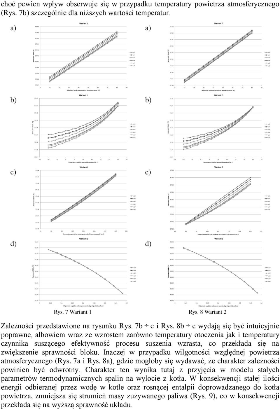 8b c wydają się być intuicyjnie poprawne, albowiem wraz ze wzrostem zarówno temperatury otoczenia jak i temperatury czynnika suszącego efektywność procesu suszenia wzrasta, co przekłada się na