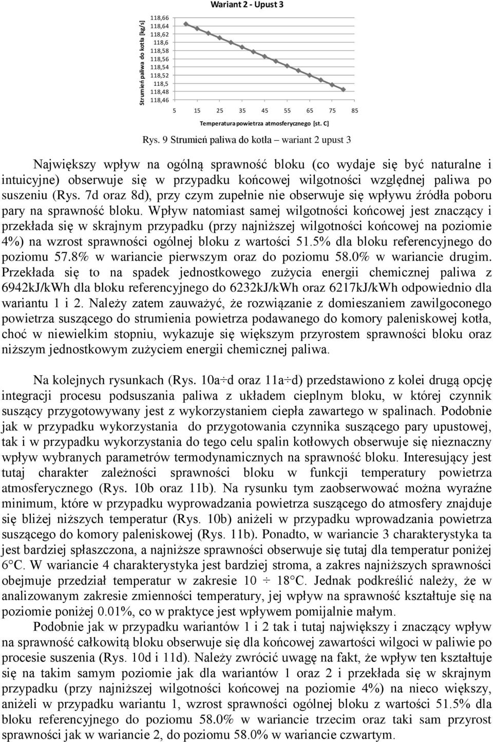 9 Strumień paliwa do kotła wariant 2 upust 3 Największy wpływ na ogólną sprawność bloku (co wydaje się być naturalne i intuicyjne) obserwuje się w przypadku końcowej wilgotności względnej paliwa po