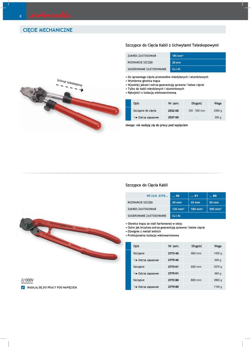 Uwaga: nie nadają się do pracy pod napięciem Szczypce do Cięcia Kabli NR ZAM. 2773...... 46... 61.