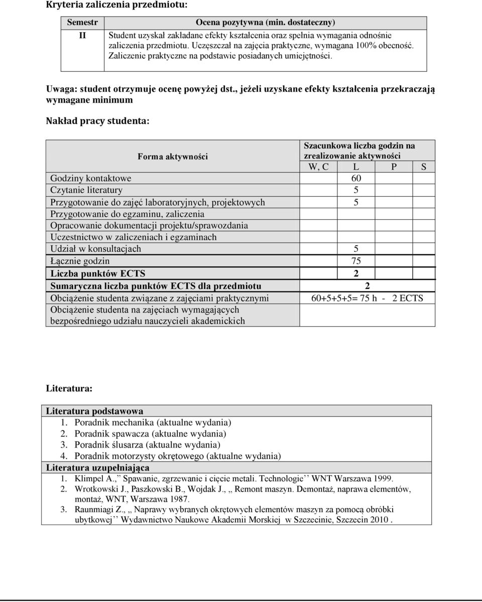 , jeżeli uzyskane efekty kształcenia przekraczają wymagane minimum Nakład pracy studenta: Szacunkowa liczba godzin na Forma aktywności zrealizowanie aktywności W, C L P S Godziny kontaktowe 60