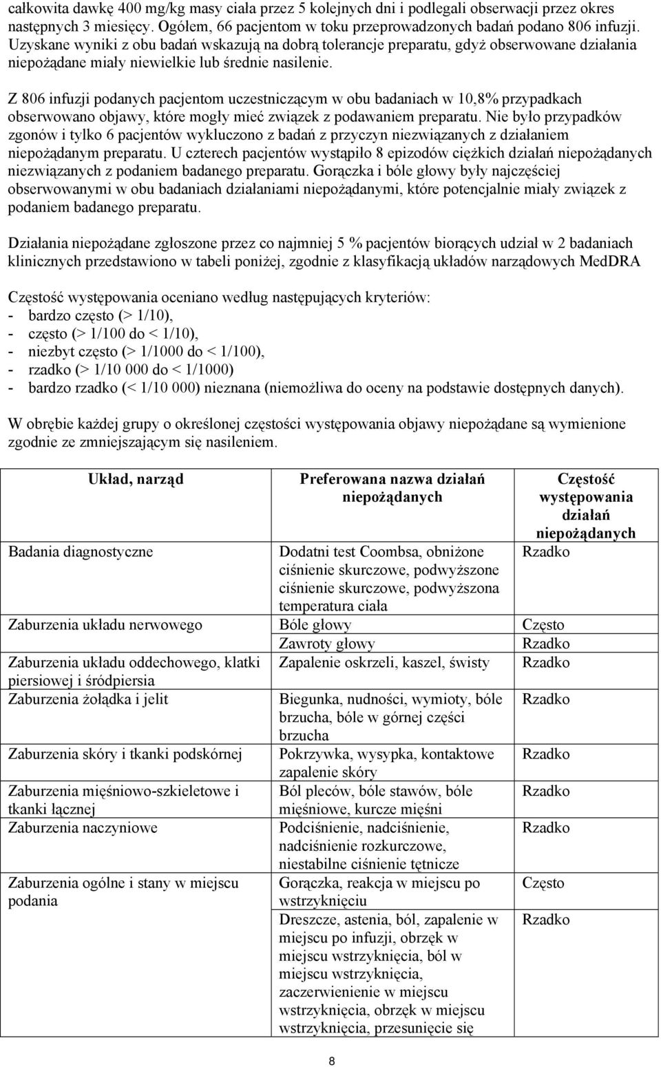 Z 806 infuzji podanych pacjentom uczestniczącym w obu badaniach w 10,8% przypadkach obserwowano objawy, które mogły mieć związek z podawaniem preparatu.
