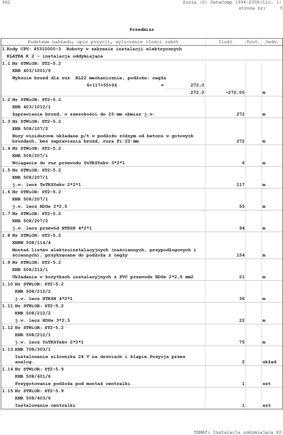 2 Nr STWiOR: ST2-5.2 KNR 403/1012/1 6+117+55+94 = 272,0 272,0 ~272,00 m Zaprawianie bruzd, o szerokości do 25 mm obmiar j.w. 272 m 1.3 Nr STWiOR: ST2-5.