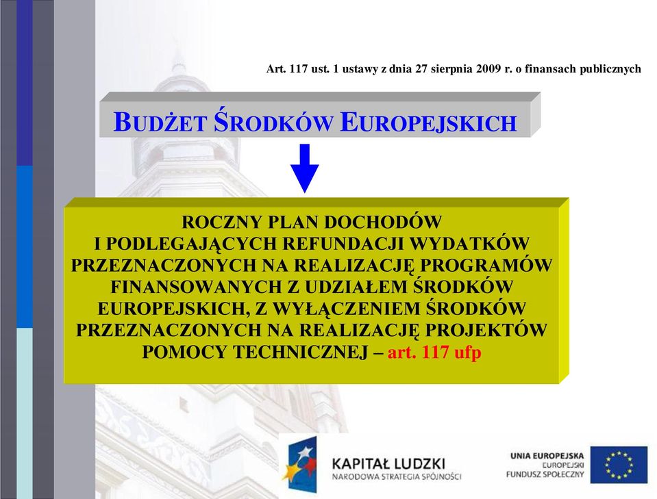 PODLEGAJĄCYCH REFUNDACJI WYDATKÓW PRZEZNACZONYCH NA REALIZACJĘ PROGRAMÓW