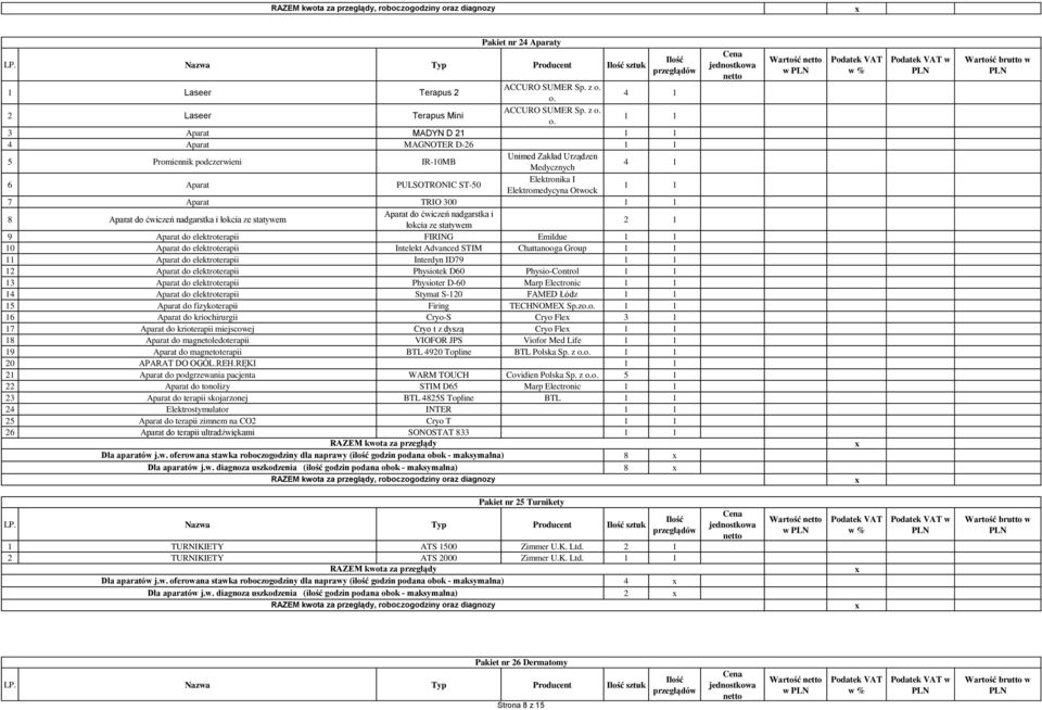 o. 3 Aparat MADYN D 2 1 4 Aparat MAGNOTER D-26 5 Promiennik podczerwieni IR-10MB Unimed Zakład Urządzen Medycznych 4 1 6 Aparat PULSOTRONIC ST-50 Elektronika I Elektromedycyna Otwock 7 Aparat TRIO