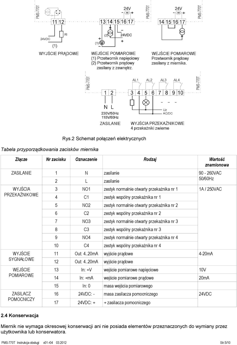 4 Konserwacja 2 L zasilanie 3 NO1 zestyk normalnie otwarty przekaźnika nr 1 4 C1 zestyk wspólny przekaźnika nr 1 5 NO2 zestyk normalnie otwarty przekaźnika nr 2 6 C2 zestyk wspólny przekaźnika nr 2 7