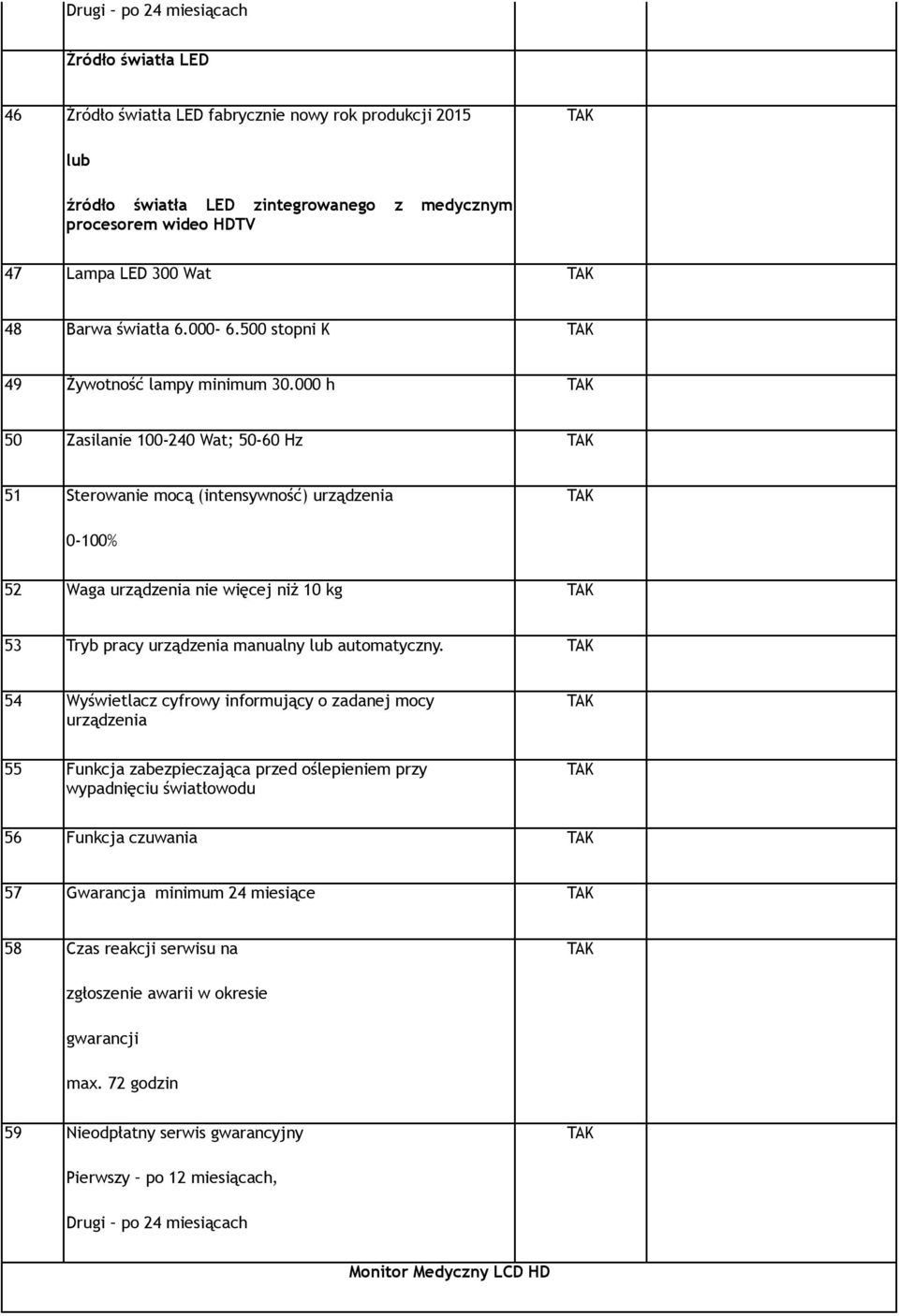 000 h 50 Zasilanie 100-240 Wat; 50-60 Hz 51 Sterowanie mocą (intensywność) urządzenia 0-100% 52 Waga urządzenia nie więcej niż 10 kg 53 Tryb pracy urządzenia manualny automatyczny.