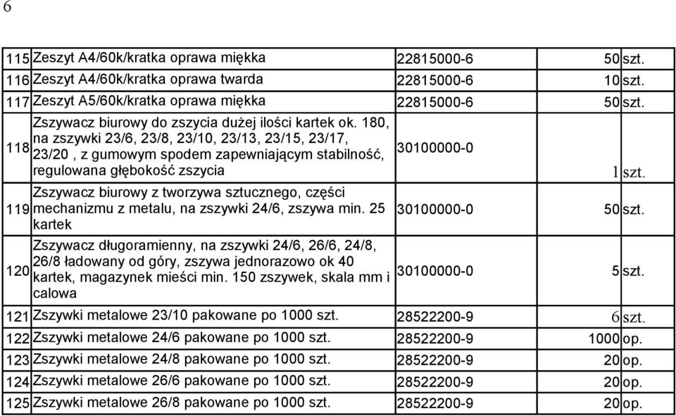 180, na zszywki 23/6, 23/8, 23/10, 23/13, 23/15, 23/17, 118 23/20, z gumowym spodem zapewniającym stabilność, regulowana głębokość zszycia 30100000-0 1 szt.