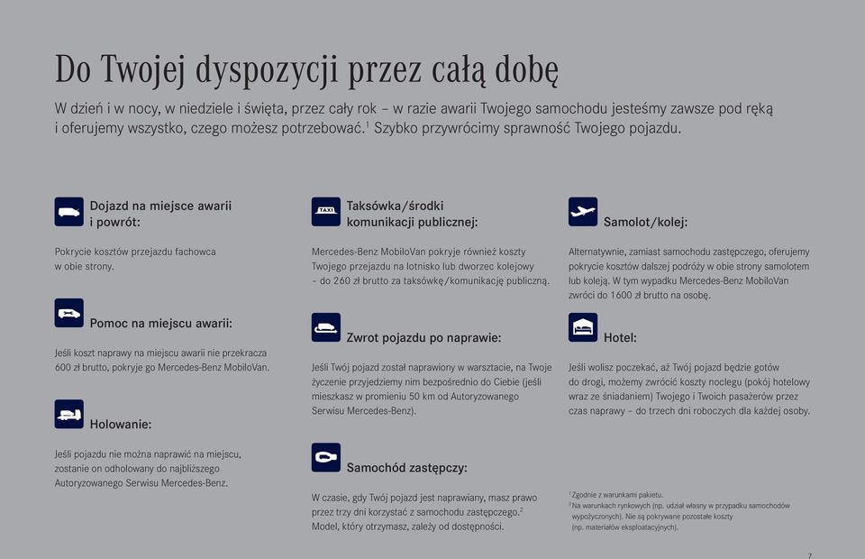 Pomoc na miejscu awarii: Jeśli koszt naprawy na miejscu awarii nie przekracza 600 zł brutto, pokryje go Mercedes-Benz MobiloVan.