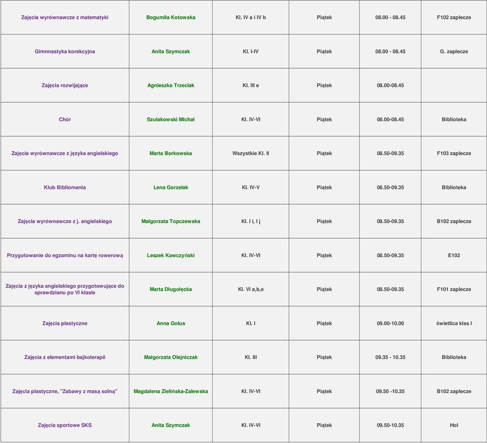 II Piątek 08.50-09.35 F103 zaplecze Klub Bibliomania Lena Gorzelak Kl. IV-V Piątek 08.50-09.35 Biblioteka Zajęcia wyrównawcze z j. angielskiego Małgorzata Topczewska Kl. I i, I j Piątek 08.50-09.35 B102 zaplecze Przygotowanie do egzaminu na kartę rowerową Leszek Kawczyński Kl.