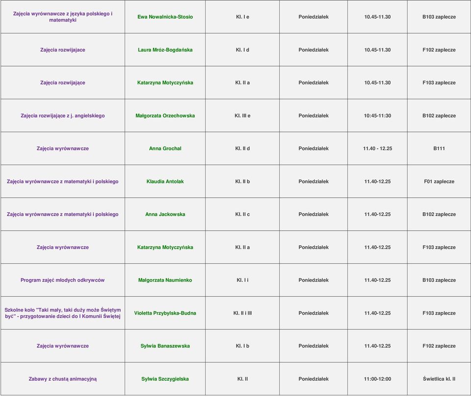 II d Poniedziałek 11.40-12.25 B111 Zajęcia wyrównawcze z matematyki i polskiego Klaudia Antolak Kl. II b Poniedziałek 11.40-12.25 F01 zaplecze Zajęcia wyrównawcze z matematyki i polskiego Anna Jackowska Kl.