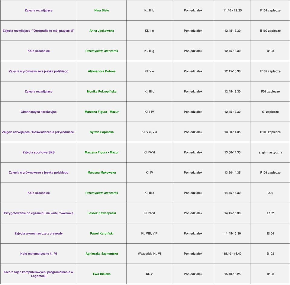 III c Poniedziałek 12.45-13.30 F01 zaplecze Gimnnastyka korekcyjna Marzena Figura - Mazur Kl. I-IV Poniedziałek 12.45-13.30 G.