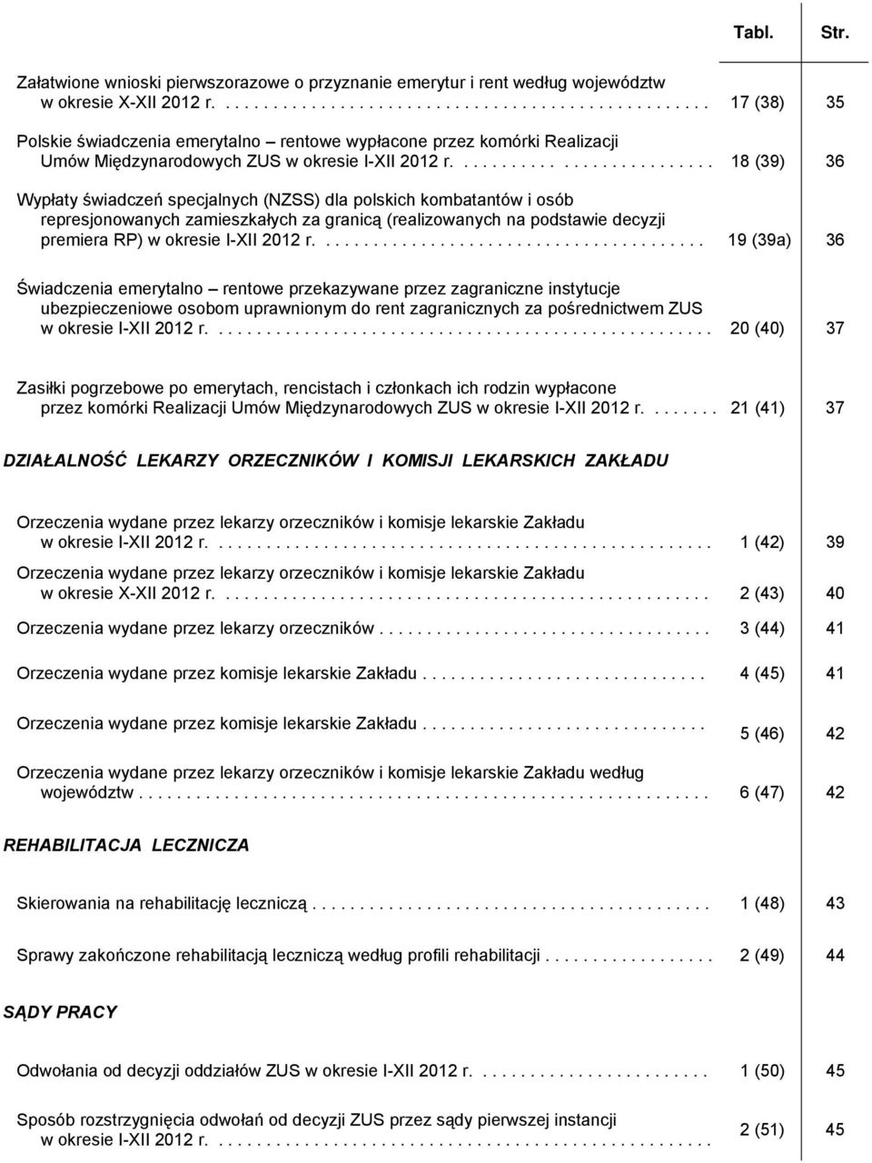 .......................... 18 (39) 36 Wypłaty świadczeń specjalnych (NZSS) dla polskich kombatantów i osób represjonowanych zamieszkałych za granicą (realizowanych na podstawie decyzji premiera RP) w okresie I-XII 2012 r.