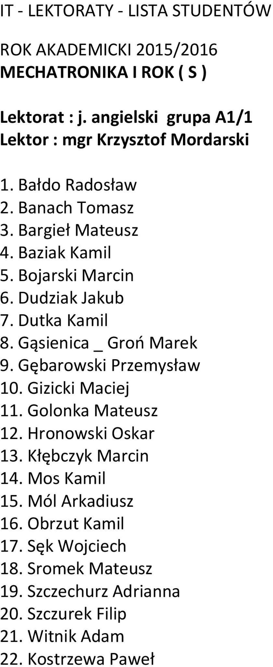 Gąsienica _ Groń Marek 9. Gębarowski Przemysław 10. Gizicki Maciej 11. Golonka Mateusz 12. Hronowski Oskar 13.