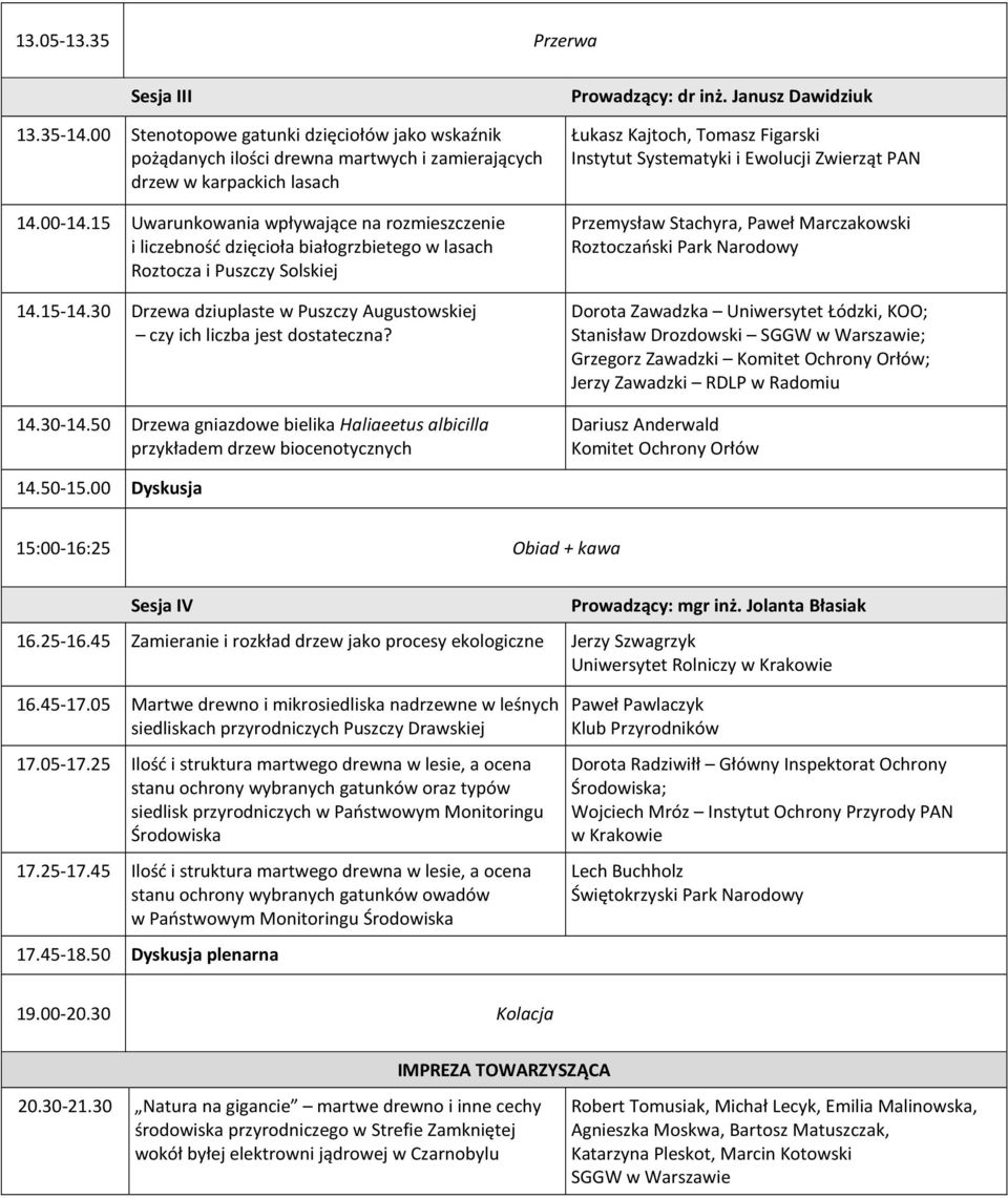 30 Drzewa dziuplaste w Puszczy Augustowskiej czy ich liczba jest dostateczna? 14.30-14.50 Drzewa gniazdowe bielika Haliaeetus albicilla przykładem drzew biocenotycznych Prowadzący: dr inż.