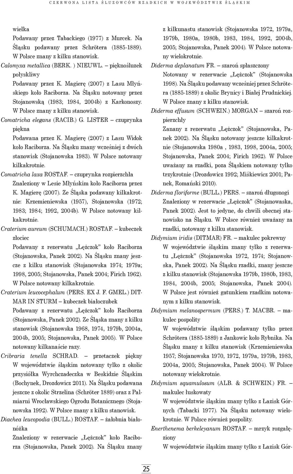 Comatricha elegans (RACIB.) G. LISTER czuprynka piękna Podawana przez K. Magierę (2007) z Lasu Widok koło Raciborza. Na Śląsku znany wcześniej z dwóch stanowisk (Stojanowska 1983).