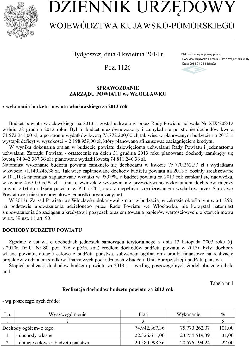 został uchwalony przez Radę Powiatu uchwałą Nr XIX/208/12 w dniu 28 grudnia 2012 roku. Był to budżet niezrównoważony i zamykał się po stronie dochodów kwotą 71.573.