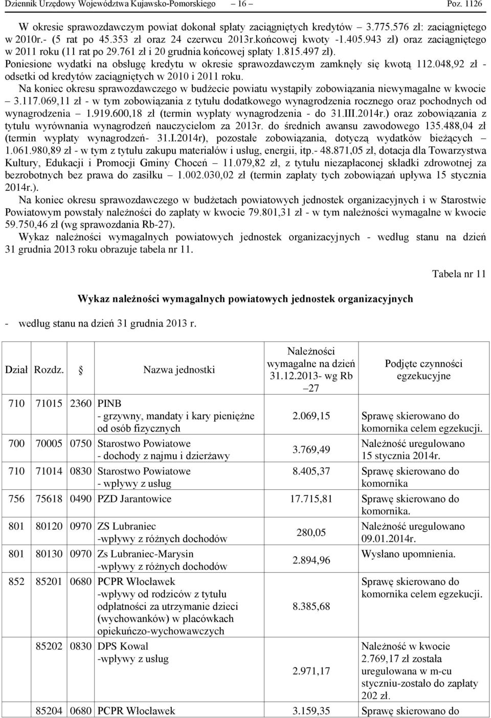 Poniesione wydatki na obsługę kredytu w okresie sprawozdawczym zamknęły się kwotą 112.048,92 zł - odsetki od kredytów zaciągniętych w 2010 i 2011 roku.