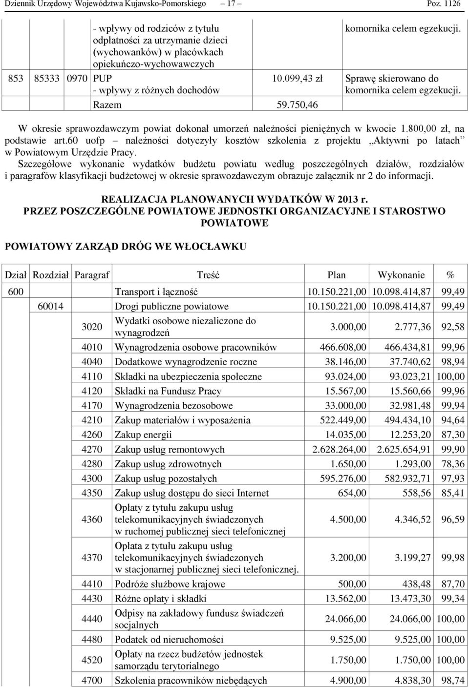 750,46 komornika celem egzekucji. 10.099,43 zł Sprawę skierowano do komornika celem egzekucji. W okresie sprawozdawczym powiat dokonał umorzeń należności pieniężnych w kwocie 1.