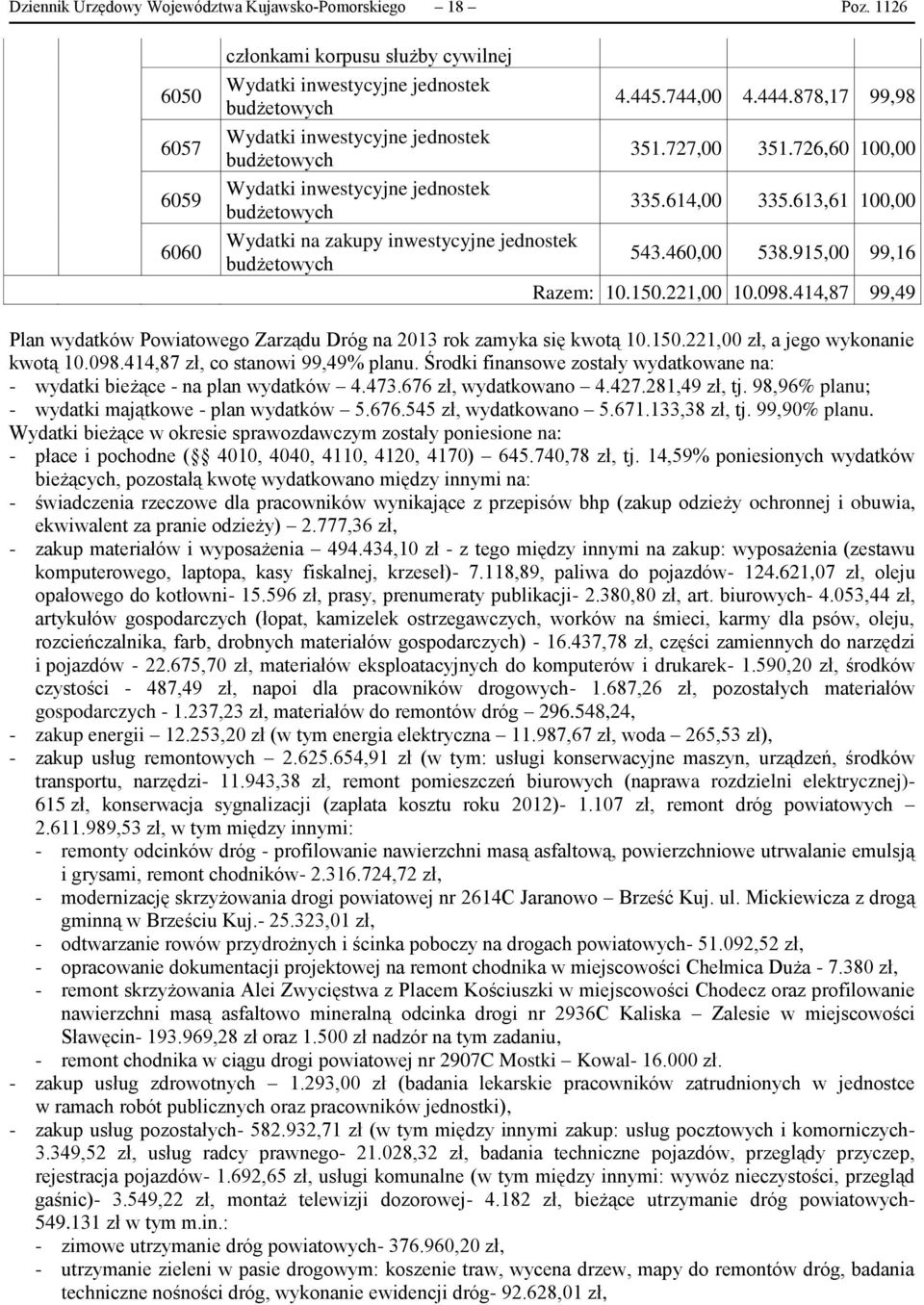 613,61 100,00 Wydatki na zakupy inwestycyjne jednostek budżetowych 543.460,00 538.915,00 99,16 Razem: 10.150.221,00 10.098.