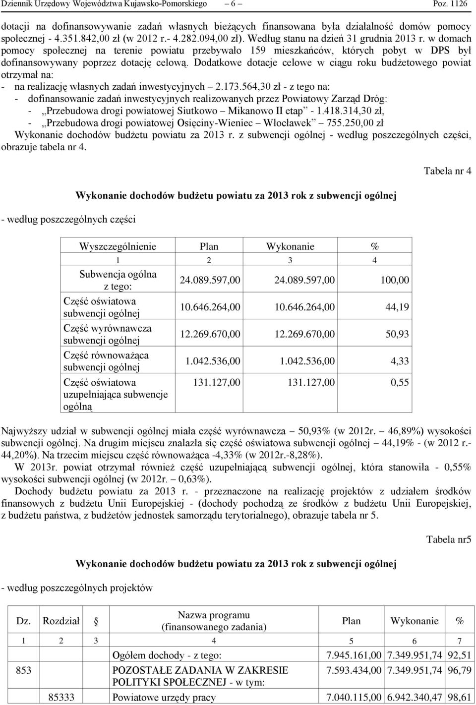 Dodatkowe dotacje celowe w ciągu roku budżetowego powiat otrzymał na: - na realizację własnych zadań inwestycyjnych 2.173.