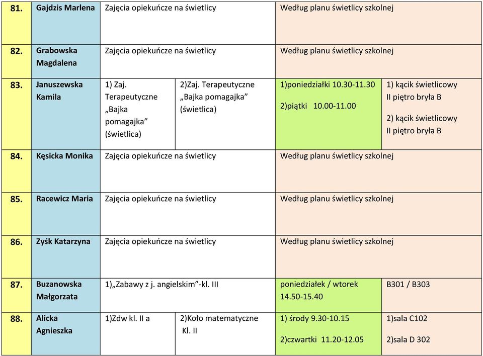 Kęsicka Monika Zajęcia opiekuńcze na świetlicy Według planu świetlicy szkolnej 85. Racewicz Maria Zajęcia opiekuńcze na świetlicy Według planu świetlicy szkolnej 86.