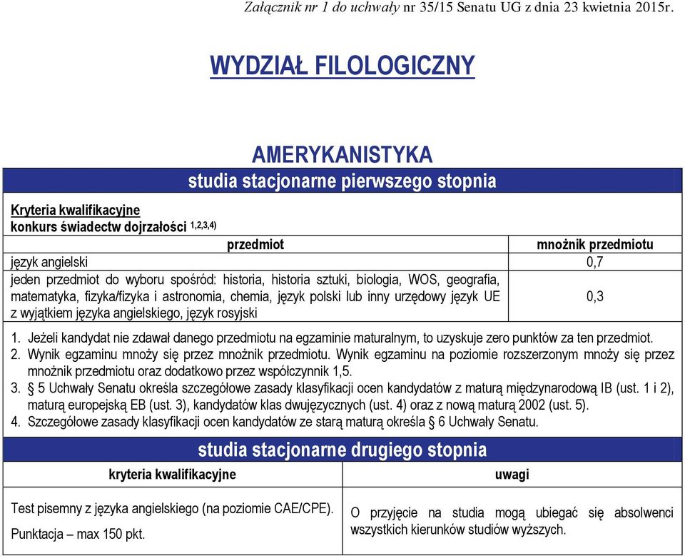 języka angielskiego, język rosyjski 4. Szczegółowe zasady klasyfikacji ocen kandydatów ze starą maturą określa 6 Uchwały Senatu.