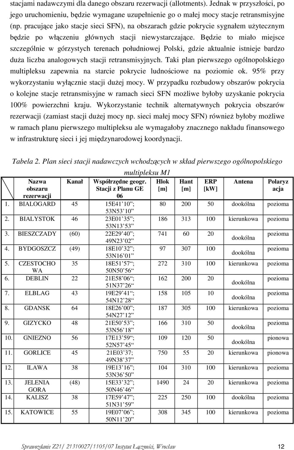 Będzie to miało miejsce szczególnie w górzystych terenach południowej Polski, gdzie aktualnie istnieje bardzo duŝa liczba analogowych stacji retransmisyjnych.