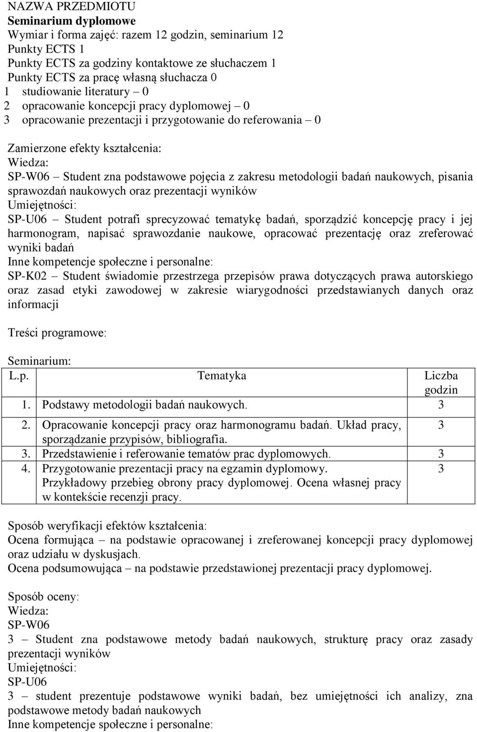 metodologii badań naukowych, pisania sprawozdań naukowych oraz prezentacji wyników SP-U06 Student potrafi sprecyzować tematykę badań, sporządzić koncepcję pracy i jej harmonogram, napisać