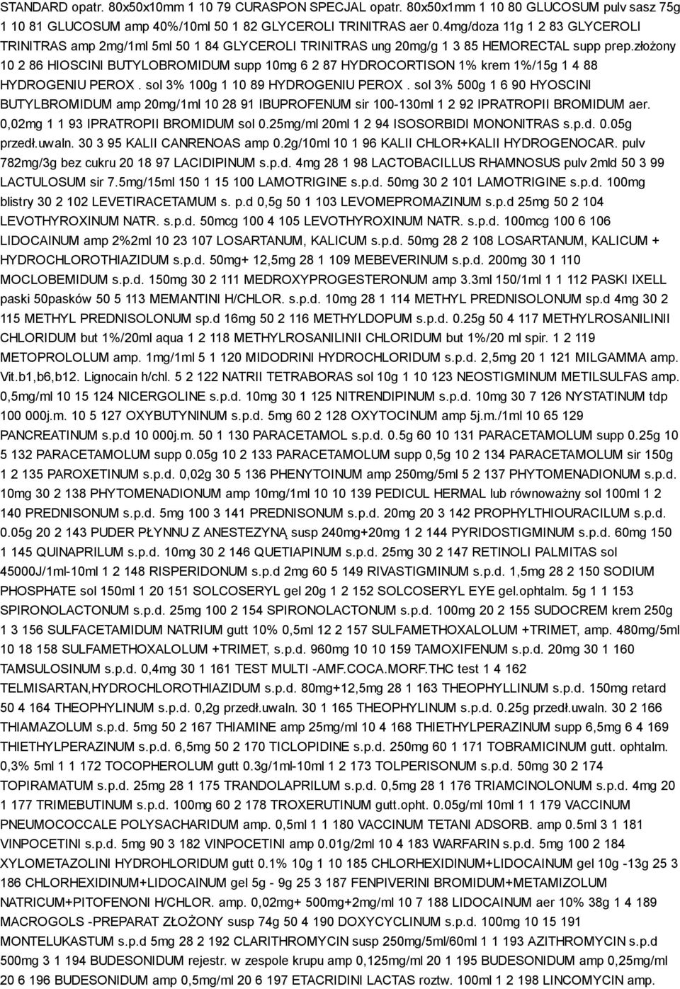 złożony 10 2 86 HIOSCINI BUTYLOBROMIDUM supp 10mg 6 2 87 HYDROCORTISON 1% krem 1%/15g 1 4 88 HYDROGENIU PEROX. sol 3% 100g 1 10 89 HYDROGENIU PEROX.
