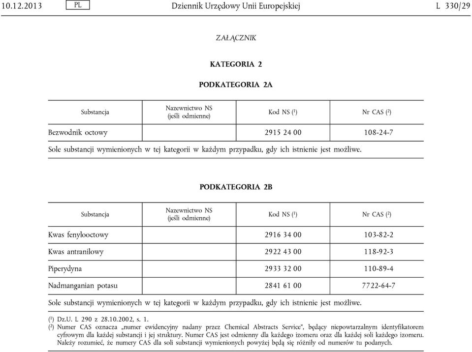 substancji wymienionych w tej kategorii w każdym przypadku, gdy ich istnienie jest możliwe.