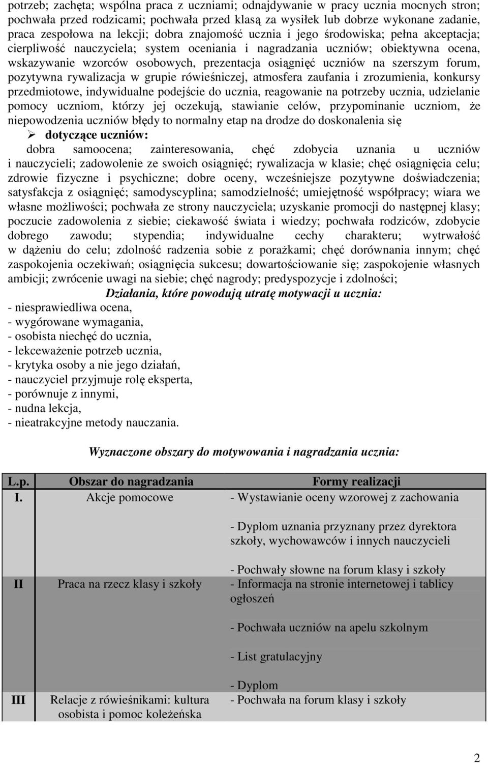 osiągnięć uczniów na szerszym forum, pozytywna rywalizacja w grupie rówieśniczej, atmosfera zaufania i zrozumienia, konkursy przedmiotowe, indywidualne podejście do ucznia, reagowanie na potrzeby