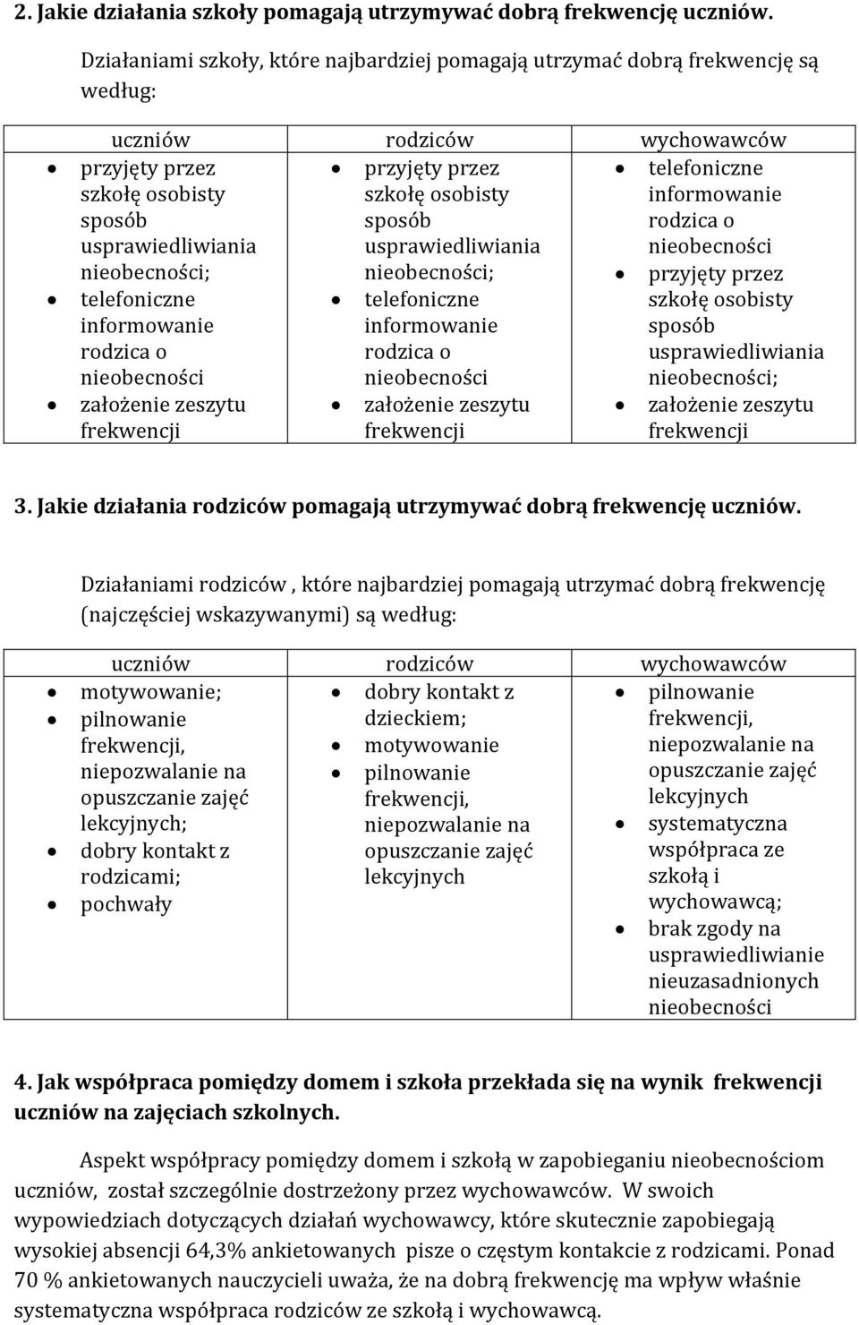 Jakie działania rodziców pomagają utrzymywać dobrą frekwencję uczniów.