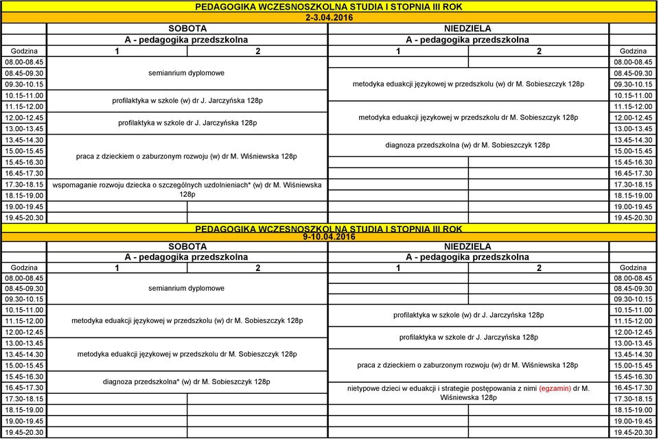 Sobieszczyk 128p praca z dzieckiem o zaburzonym rozwoju (w) dr M. Wiśniewska 128p 17.30-18.15 wspomaganie rozwoju dziecka o szczególnych uzdolnieniach* (w) dr M. Wiśniewska 17.30-18.15 18.15-19.