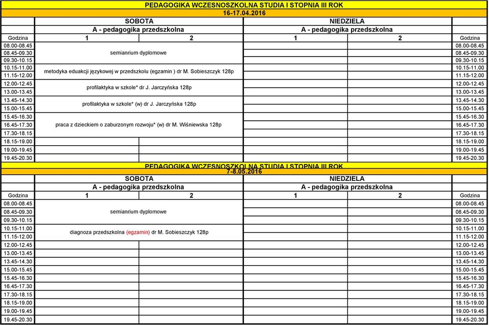 Jarczyńska 128p 16.45-17.30 praca z dzieckiem o zaburzonym rozwoju* (w) dr M. Wiśniewska 128p 16.