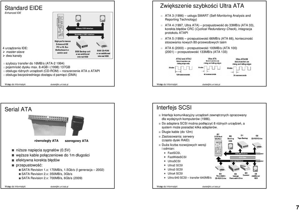 80przewodowych taśm ATA 6 (2000) przepustowość 100MB/s (ATA 100) (2001) przepustowość 133MB/s (ATA 133) szybszy transfer do 16MB/s (ATA2 1994) pojemność dysku max. 8.