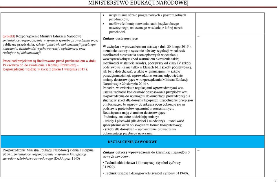 do zwolnienia z Komisji Prawniczej - rozporządzenie wejdzie w życie z dniem 1 września 2015 r. Rozporządzenie Ministra Edukacji Narodowej z dnia 8 sierpnia 2014 r.