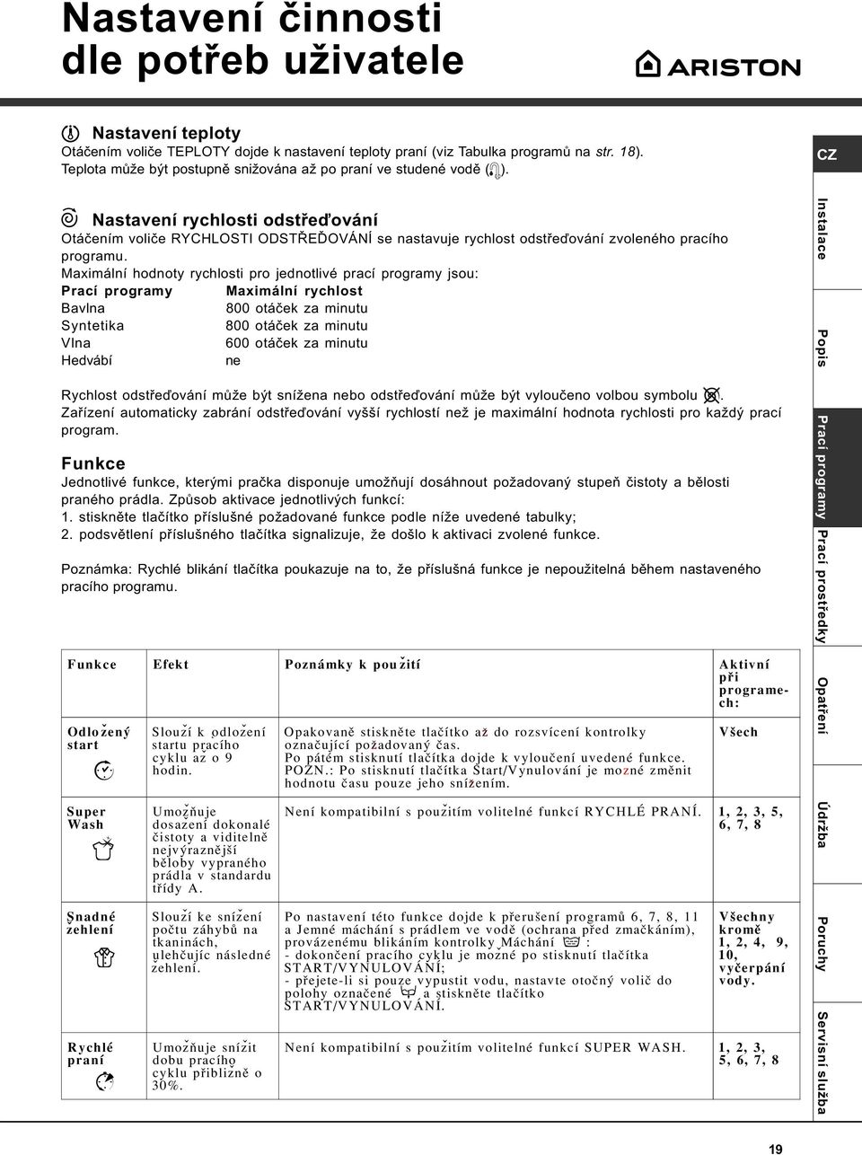 CZ Nastavení rychlosti odstøeïování Otáèením volièe RYCHLOSTI ODSTØEÏOVÁNÍ se nastavuje rychlost odstøeïování zvoleného pracího programu.