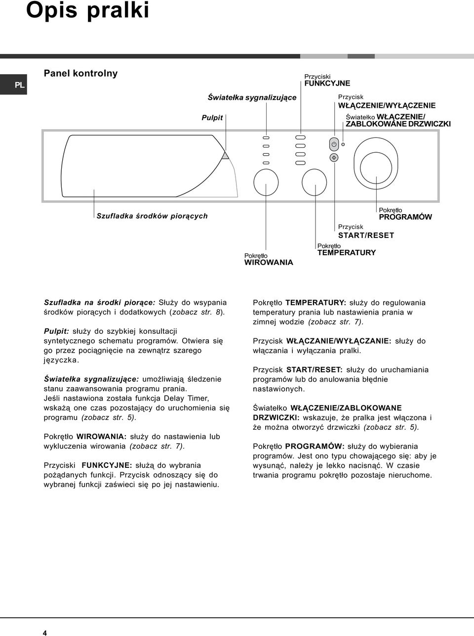 Instrukcja obs³ugi AVL 84 PRALKA. Spis treœci - PDF Free Download