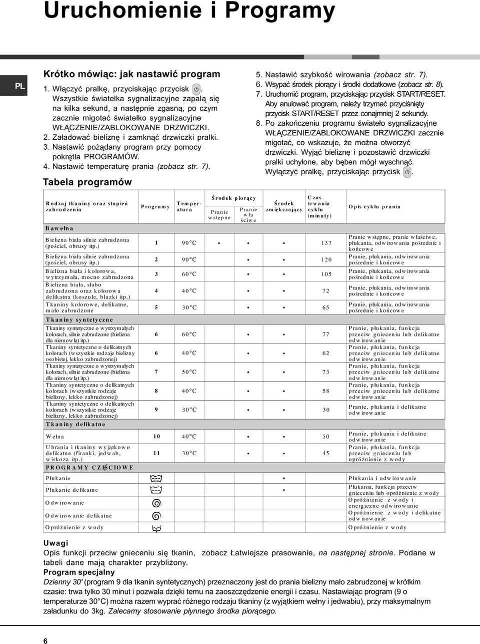 Za³adowaæ bieliznê i zamkn¹æ drzwiczki pralki. 3. Nastawiæ po ¹dany program przy pomocy pokrêt³a PROGRAMÓW. 4. Nastawiæ temperaturê prania (zobacz str. 7). Tabela programów 5.