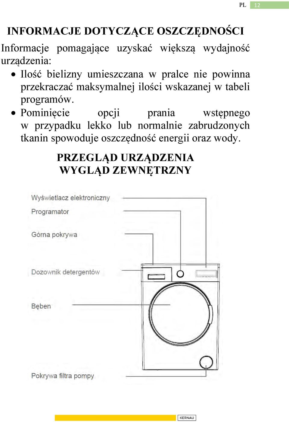 wskazanej w tabeli programów.