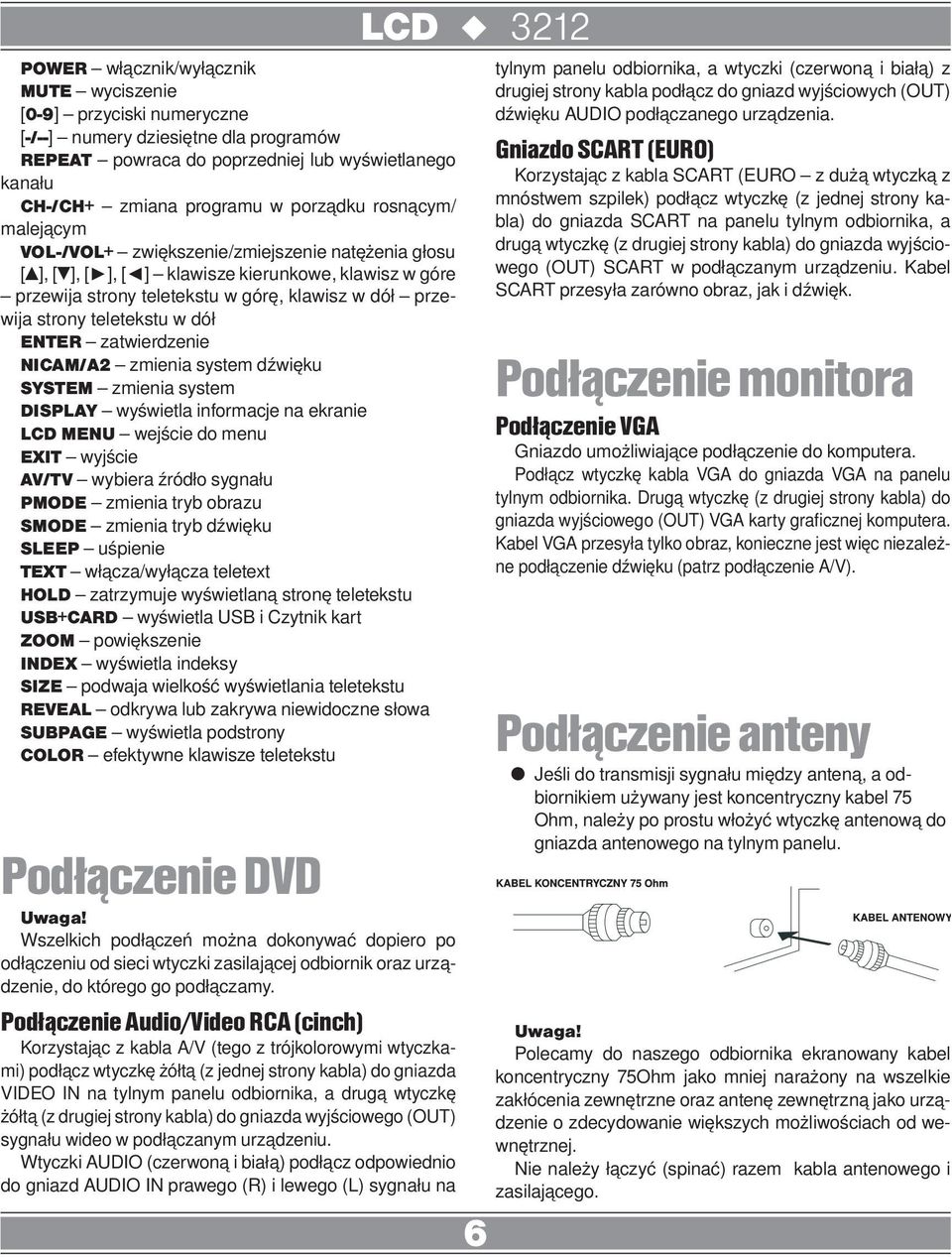 teletekstu w dół ENTER zatwierdzenie NICAM/A2 zmienia system dźwięku SYSTEM zmienia system DISPLAY wyświetla informacje na ekranie LCD MENU wejście do menu EXIT wyjście AV/TV wybiera źródło sygnału