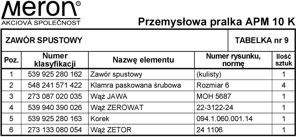 Klamra paskowana śrubowa Rozmiar 6 4 3 273 087 020 035 Wąż JAWA MOH 5687 1 4 539 940 390 026 Wąż