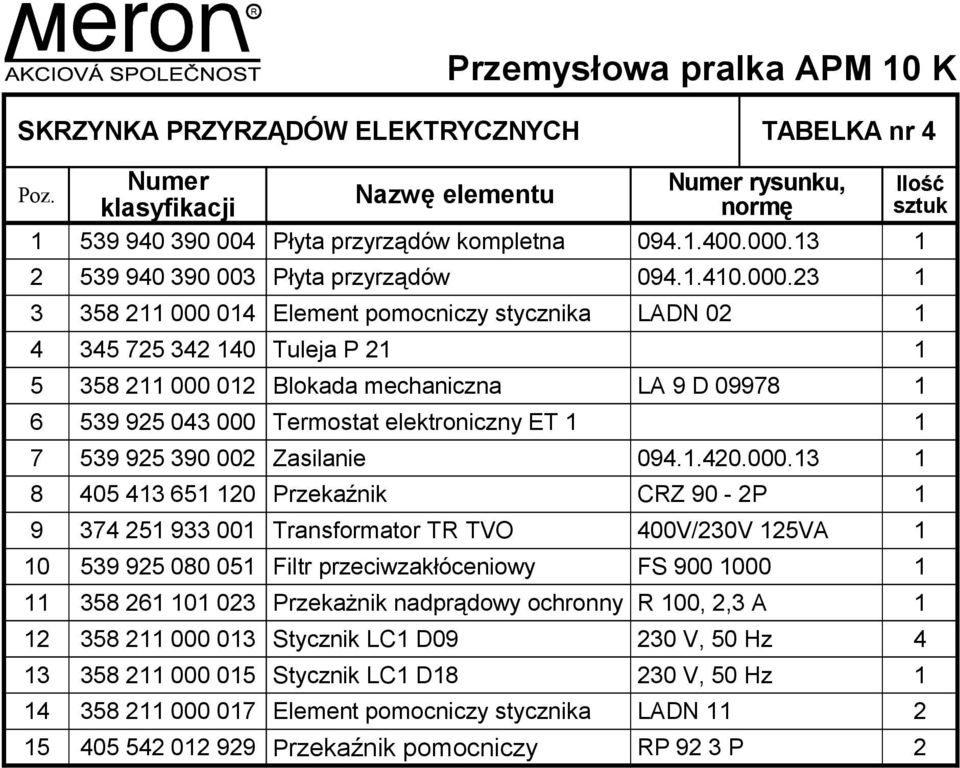 23 1 3 358 211 000 014 Element pomocniczy stycznika LADN 02 1 4 345 725 342 140 Tuleja P 21 1 5 358 211 000 012 Blokada mechaniczna LA 9 D 09978 1 6 539 925 043 000 Termostat elektroniczny ET 1 1 7