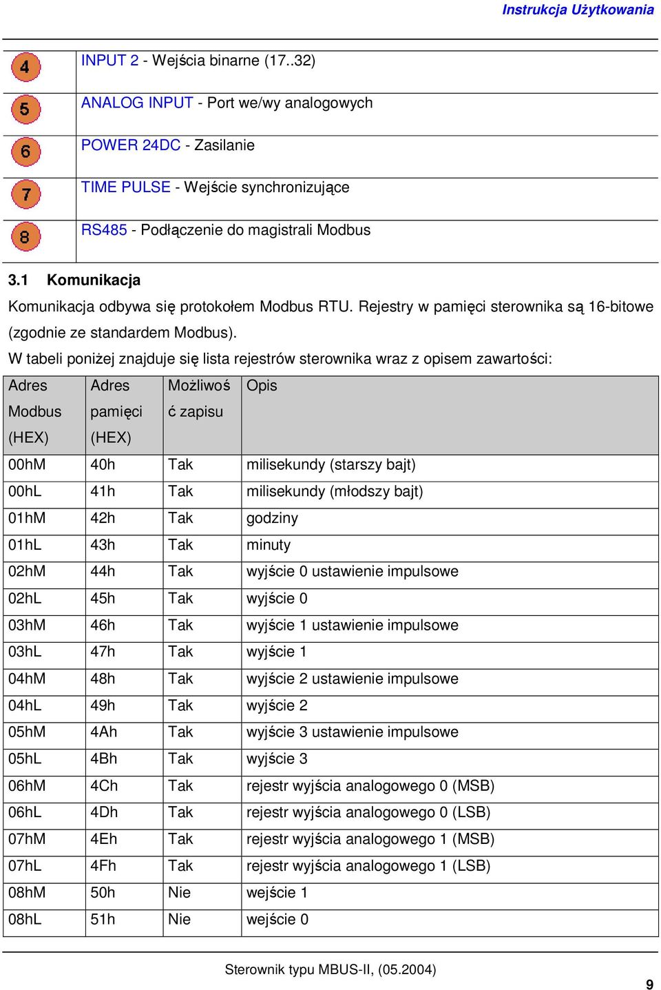W tabeli poniŝej znajduje się lista rejestrów sterownika wraz z opisem zawartości: Adres Adres MoŜliwoś Opis Modbus (HEX) pamięci (HEX) ć zapisu 00hM 40h Tak milisekundy (starszy bajt) 00hL 41h Tak