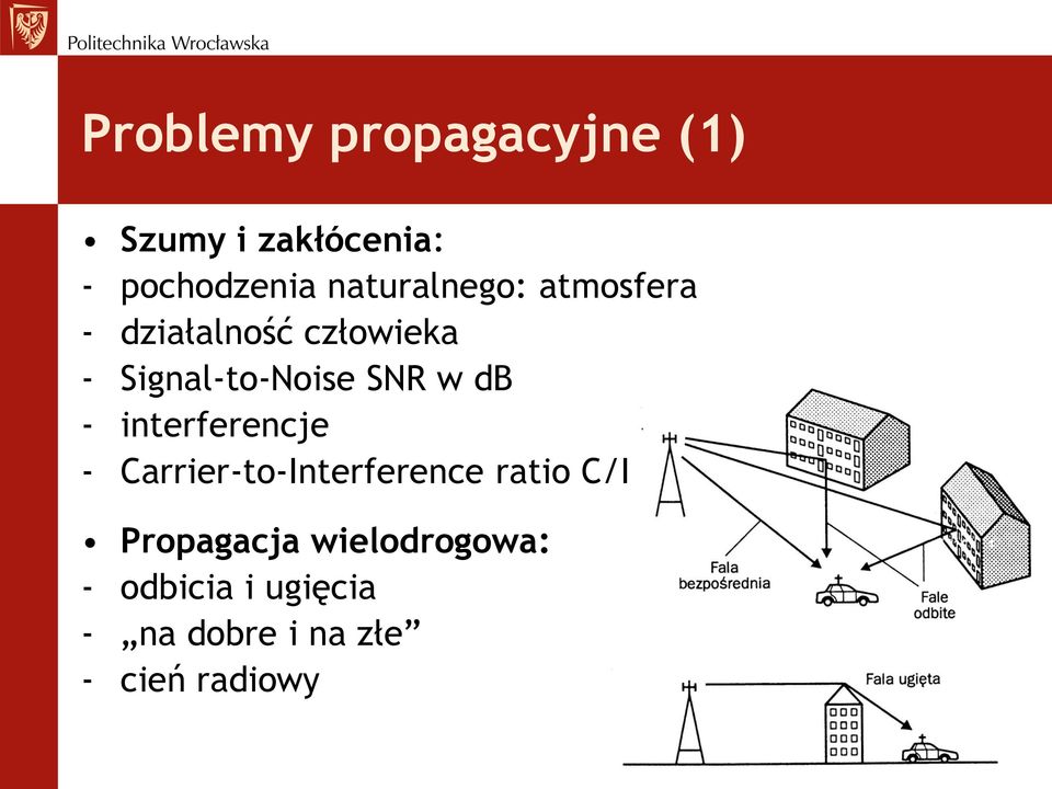 SNR w db - interferencje - Carrier-to-Interference ratio C/I